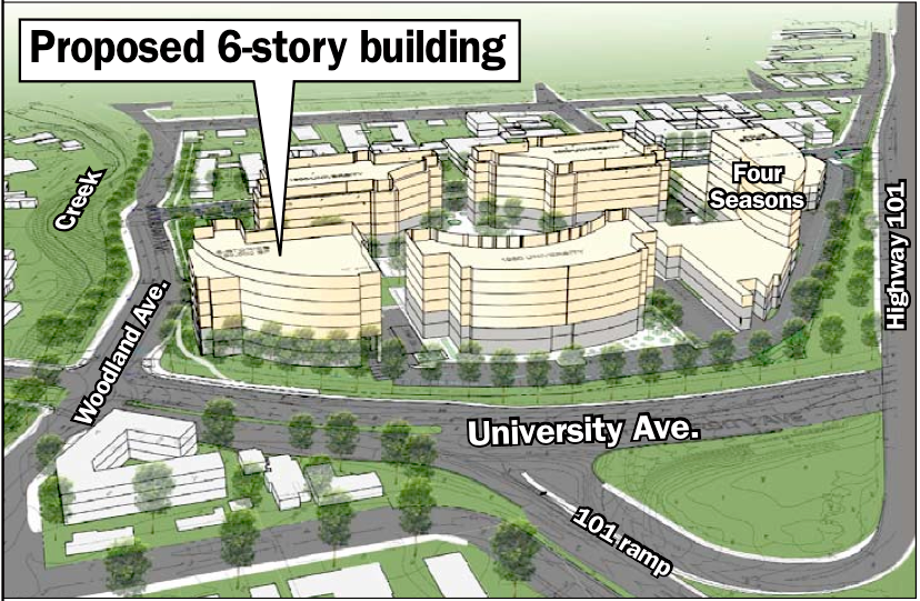 University Circle owner wants to add a building | Palo Alto Daily Post