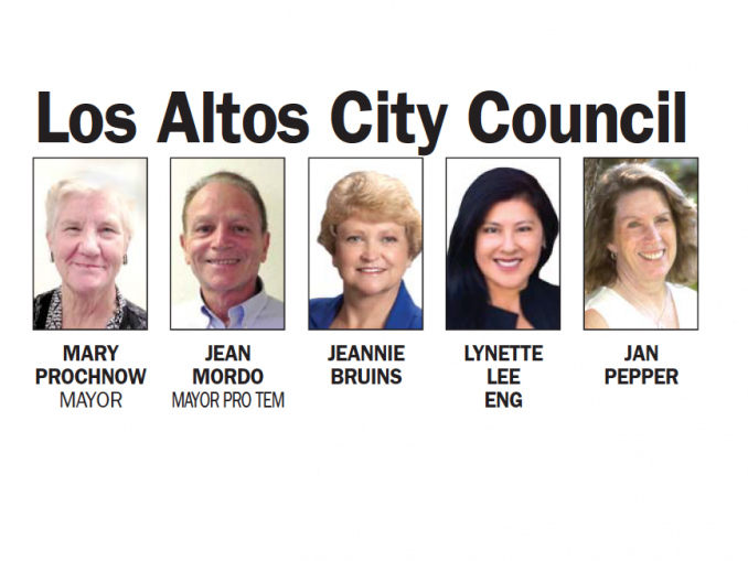 Big changes proposed for downtown Los Altos — beer gardens, Ping Pong