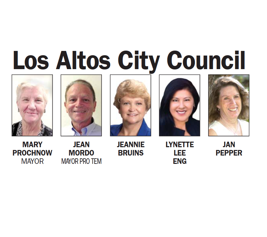 City Of Los Altos Jobs / Los Altos Real Estate | Community Guide | The Palacios Group - City of los altos jobs.