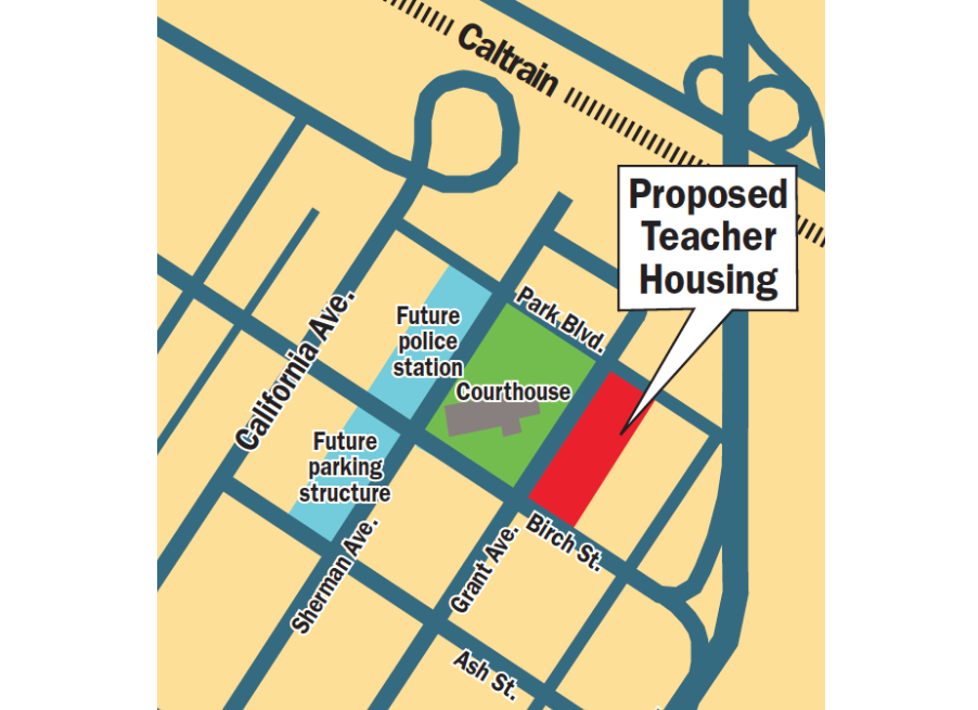 grant ave teacher housing 2 Palo Alto Daily Post