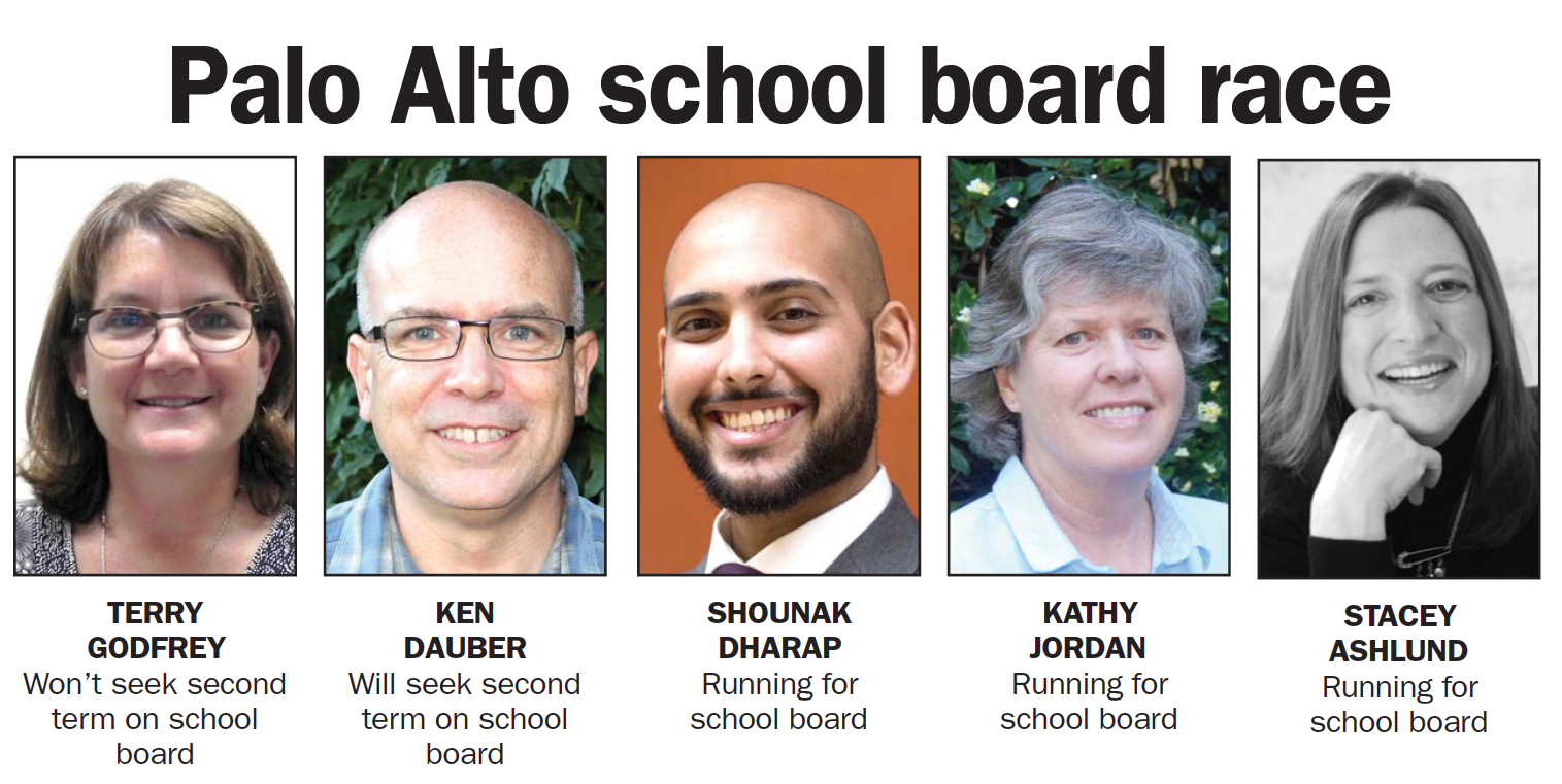 Special education advocate Stacey Ashlund enters Palo Alto school board Special education advocate Stacey Ashlund enters Palo Alto school board