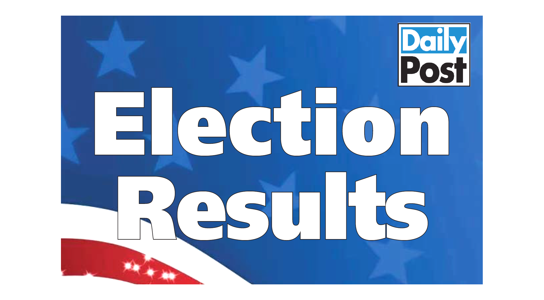 Election results