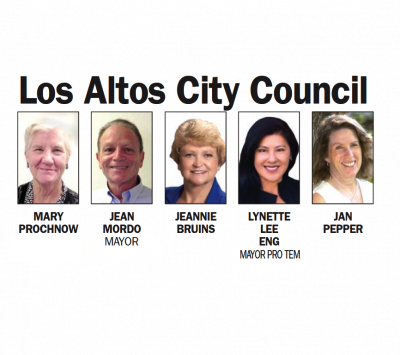 los altos city council 2018