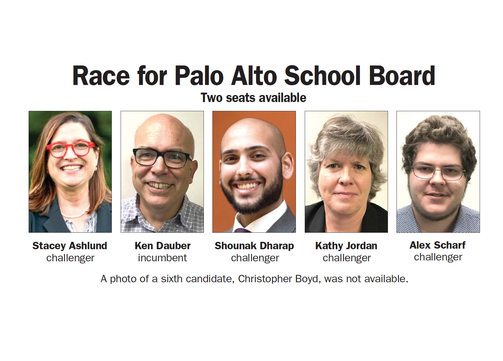 pausd school board candidates Palo Alto Daily Post