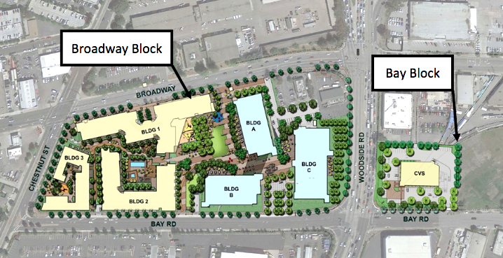 The proposed Sobrato Organization development at 1401 Broadway, 1155 Broadway and 2201 Bay Road. Illustration from the Planning Department report that will be presented to the Planning Commission on Dec. 4.