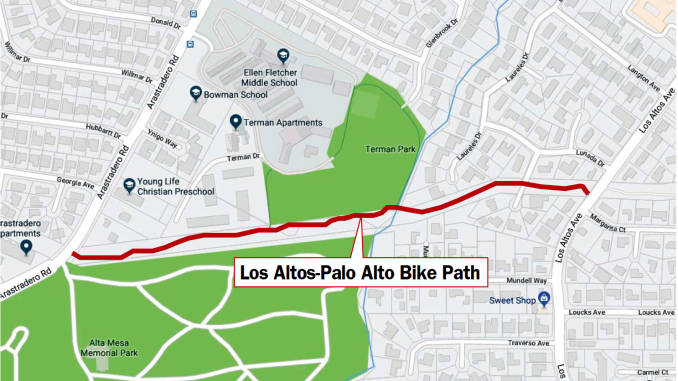 los altos palo alto bike path map