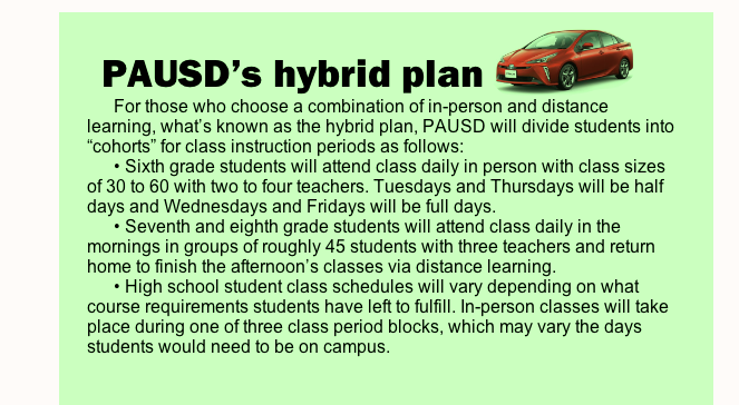 hybrid2