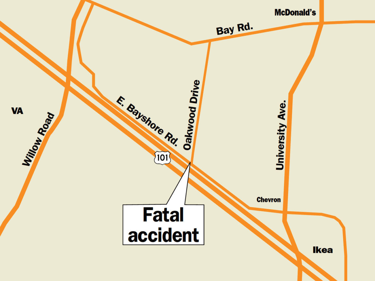 East Palo Alto – Palo Alto Daily Post