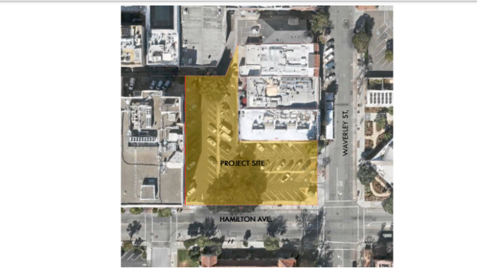 downtown map