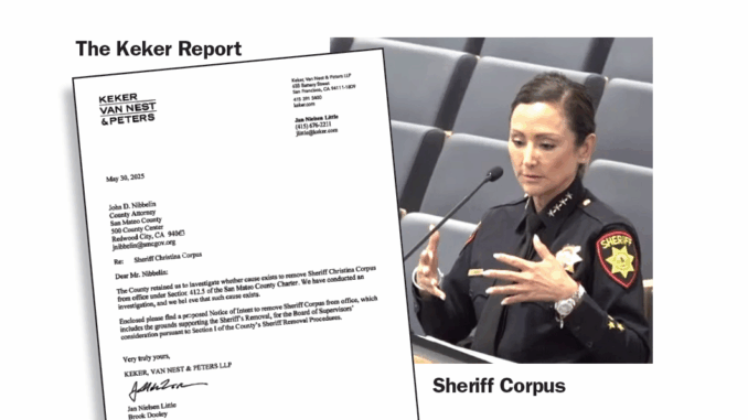 keker report